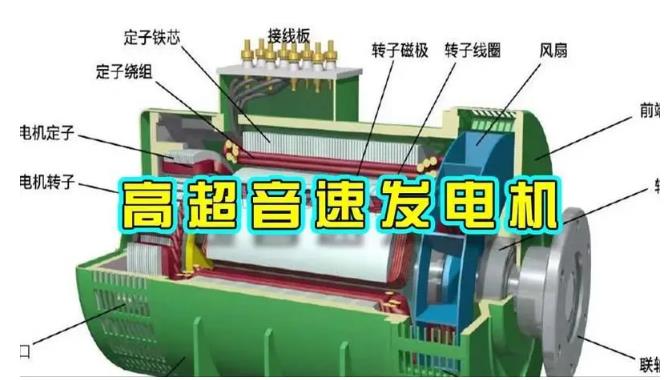 临潼颠覆你对发电方式的认知！中国革命性发电机公开揭秘 